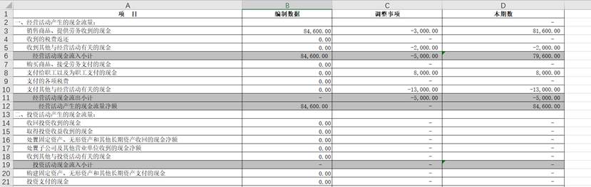图形用户界面, 表格

描述已自动生成